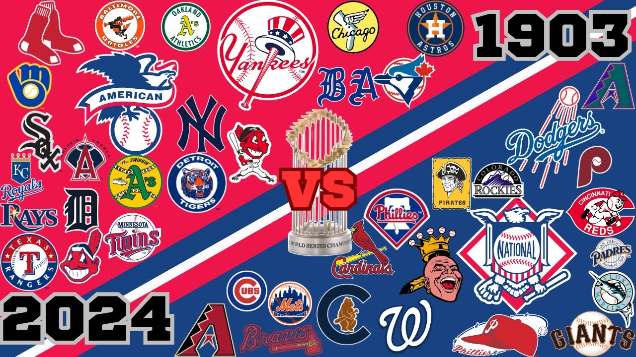 Every World Series Championship (2024-1903)
