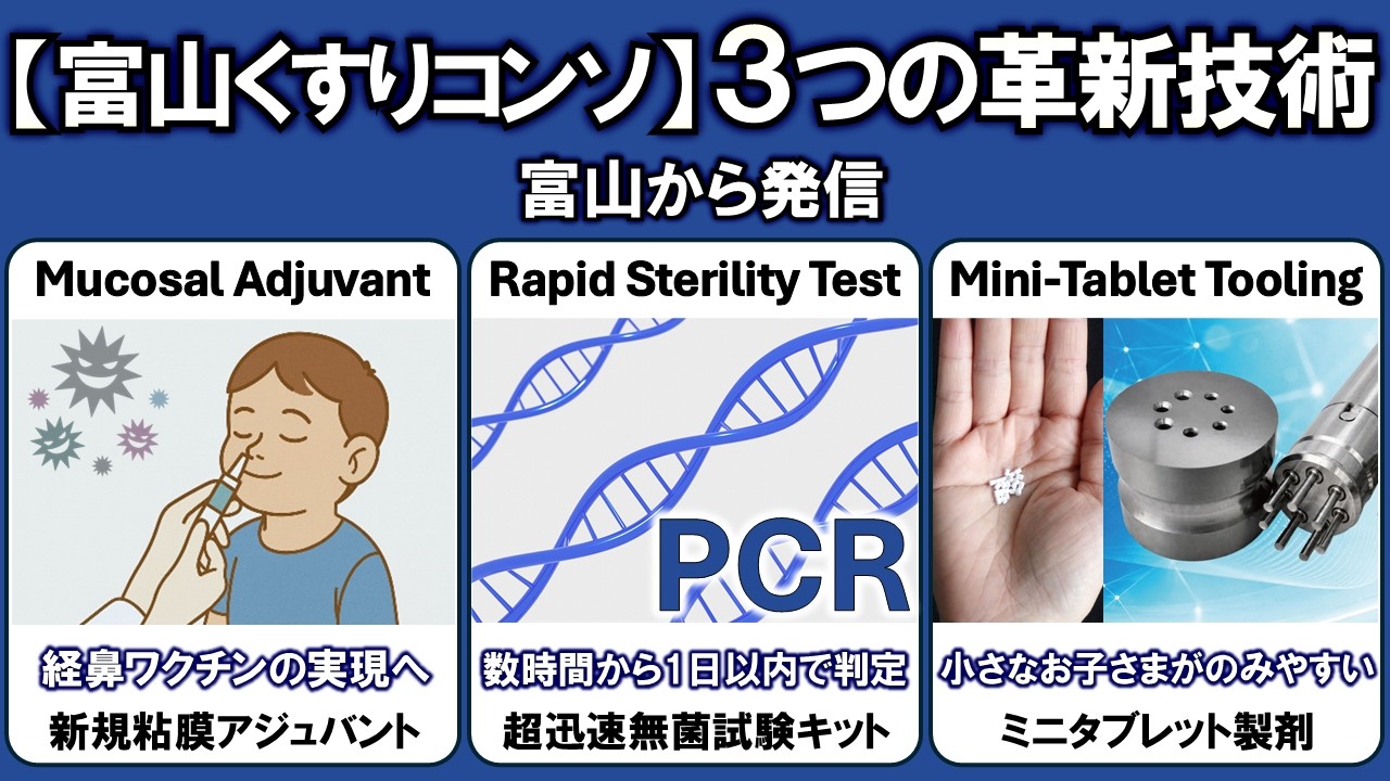 【関西バイオビジネスマッチング2025】富山くすりコンソから研究シーズのご紹介