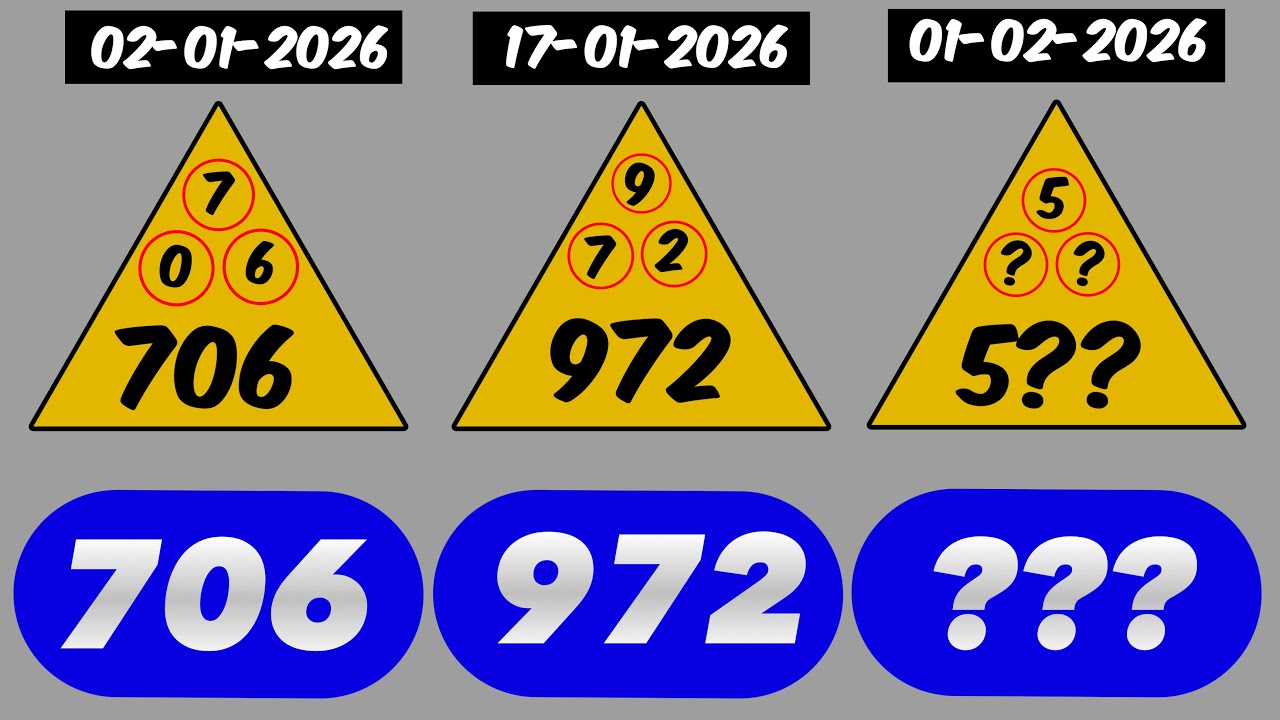 Thailand Lottery 3up Driect Set 3D-01.02.2026 | Thai Lottery Result Today Live