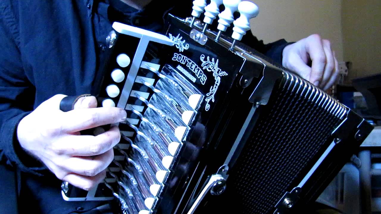 Progressive Wet Tuning (not formulated, but pretty dang close)