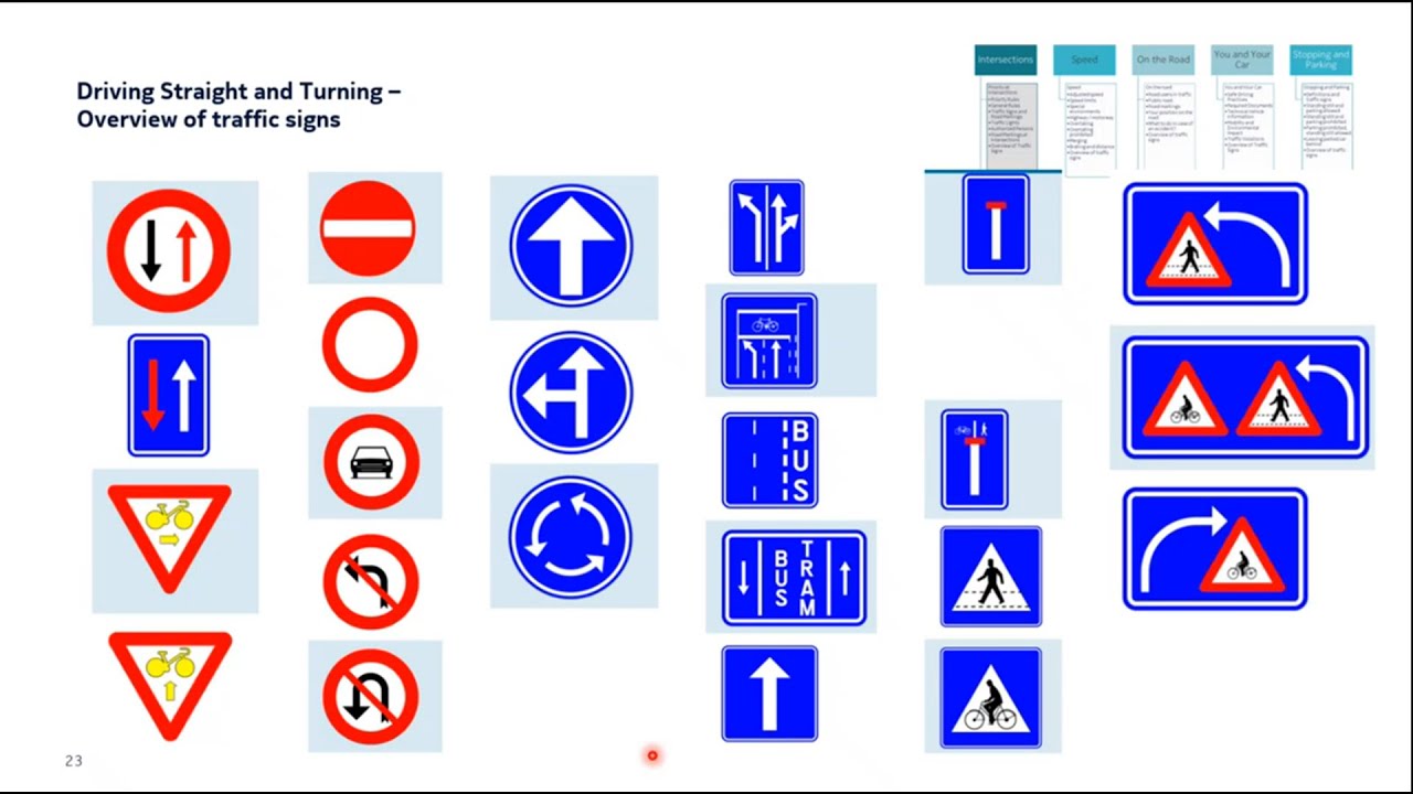 Lesson 2 Junctions: Crossing, Turning right, Turning left, and Roundabout