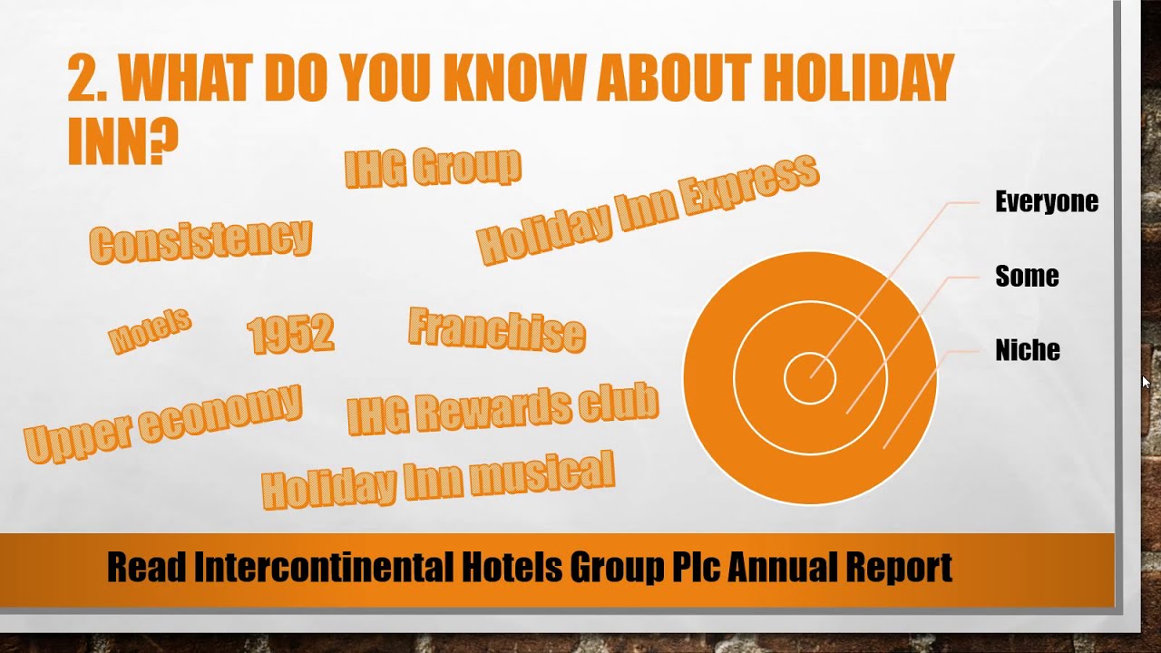 Top 5 Holiday Inn Interview Questions and Answers