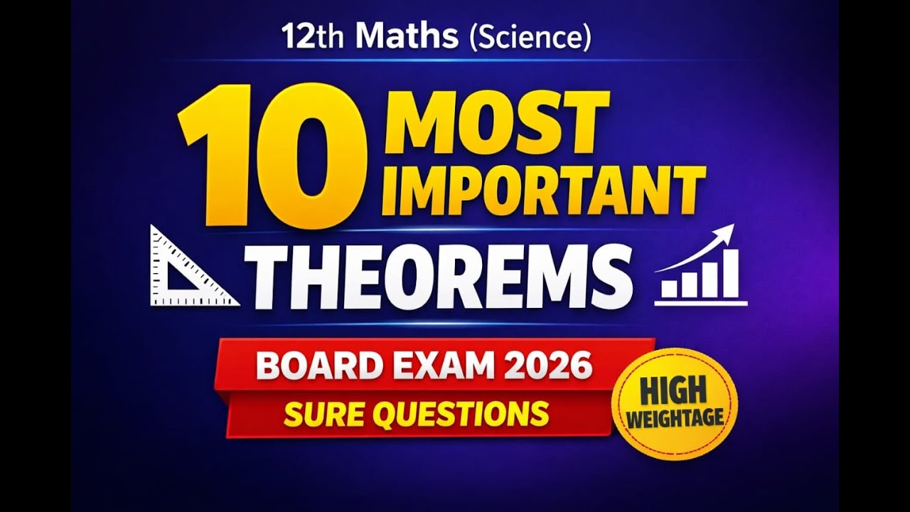 Important Theorems for 2026 | 12th math science | HSC Board
