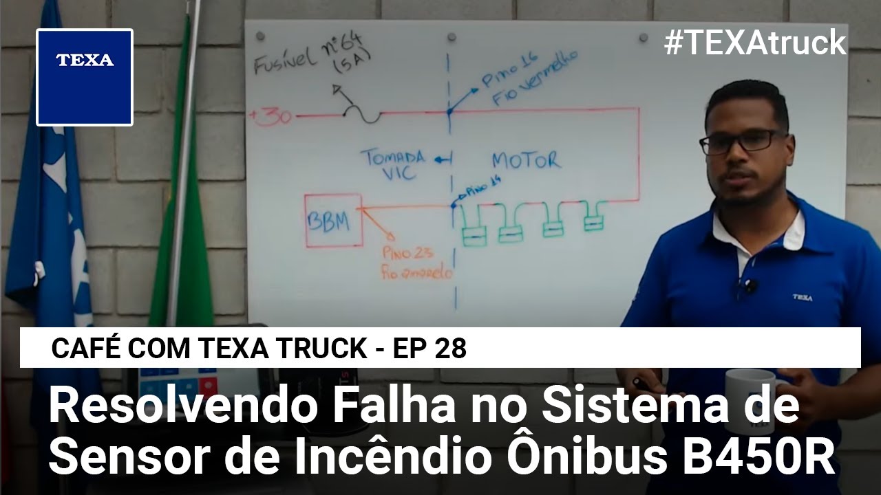 Resolvendo Falha no Sistema de Sensor de Incêndio Ônibus Volvo B450r | CAFÉ COM TEXA TRUCK - EP 28