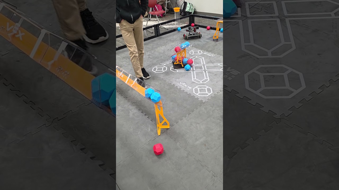 Class robot move, lift, rotate. assignment