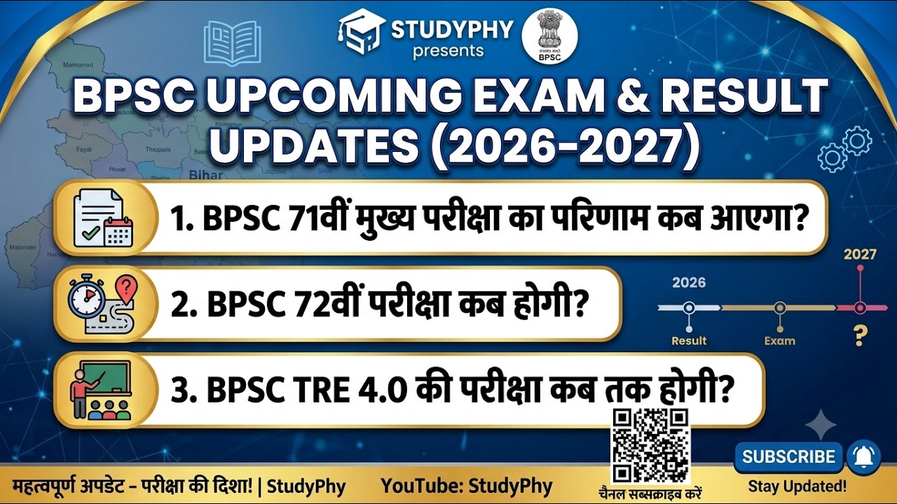 71St BPSC Mains Result|72 BPSC exam Date|72nd BPSC Exam Date|72nd BPSC Update|BPSC 72 exam Date|BPSC