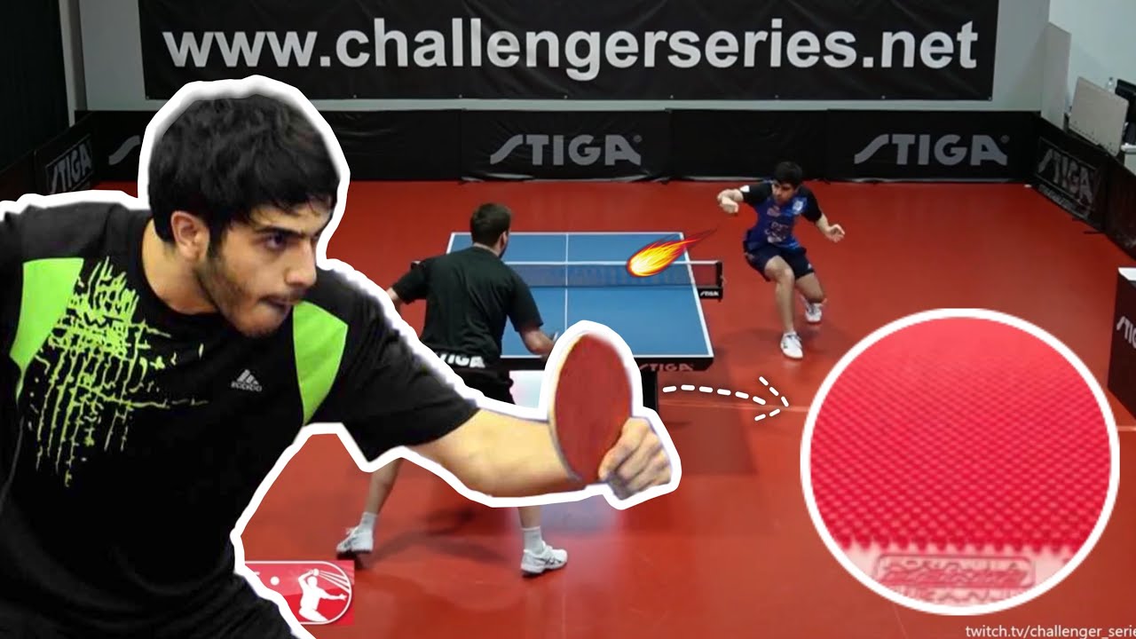 How to PUSH with Long Pips OX? (by Amirreza Abbasi 🇮🇷)