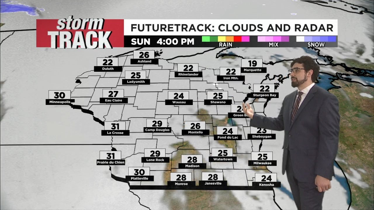 Temps On the Rise