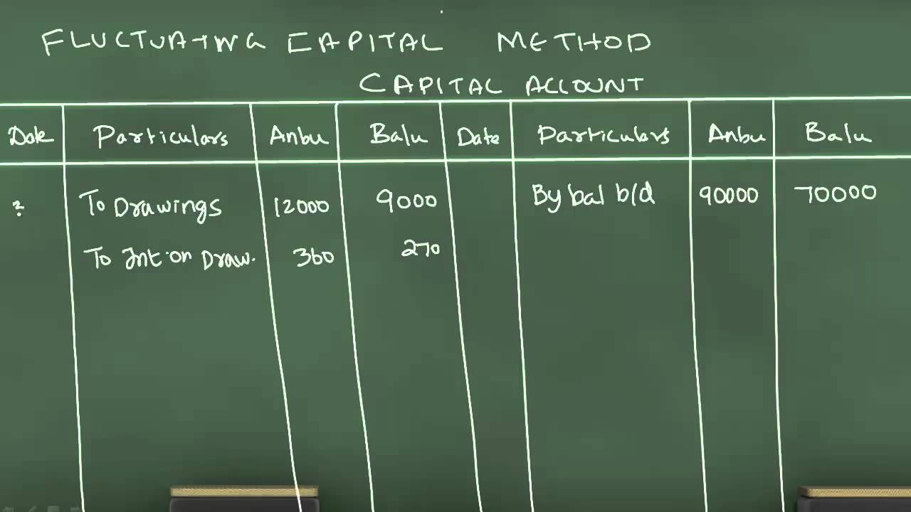 On Fixed Capital Method And Fluctuating Capital Method