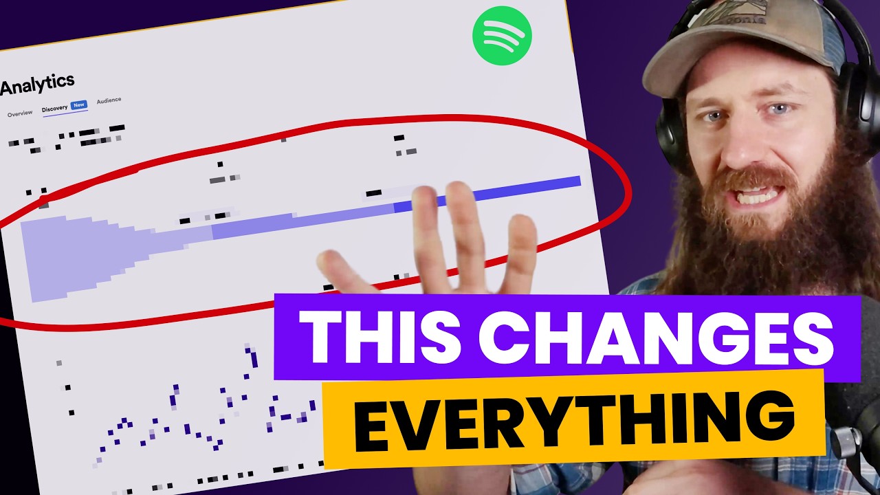 Spotify's Secret Tool to Explode Your Podcast Growth