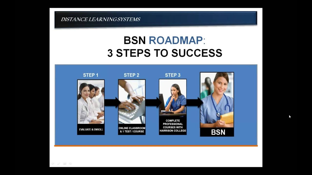 Michael Parker - Program Administrator - Distance Learning Systems