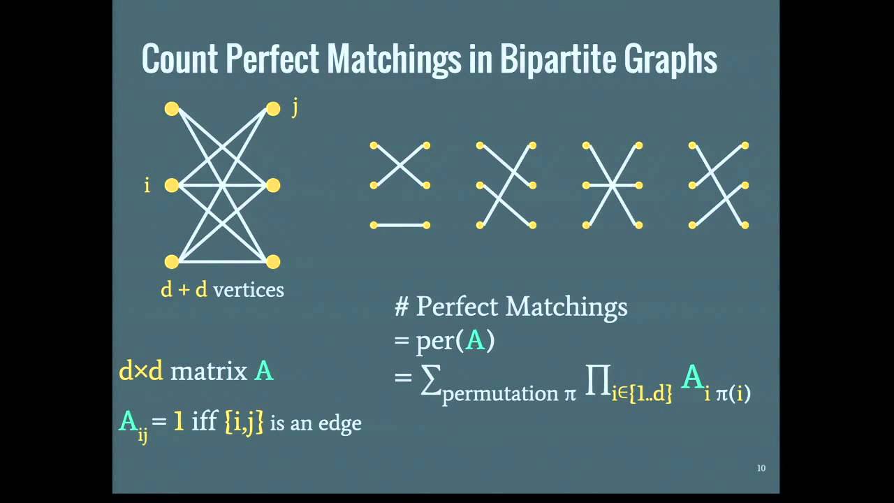 Fine-Grained Counting Complexity I