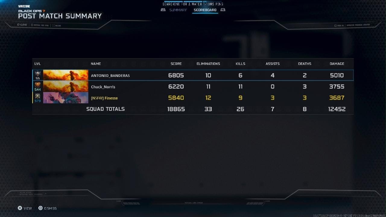 9 kills 33 elims Top2. smh