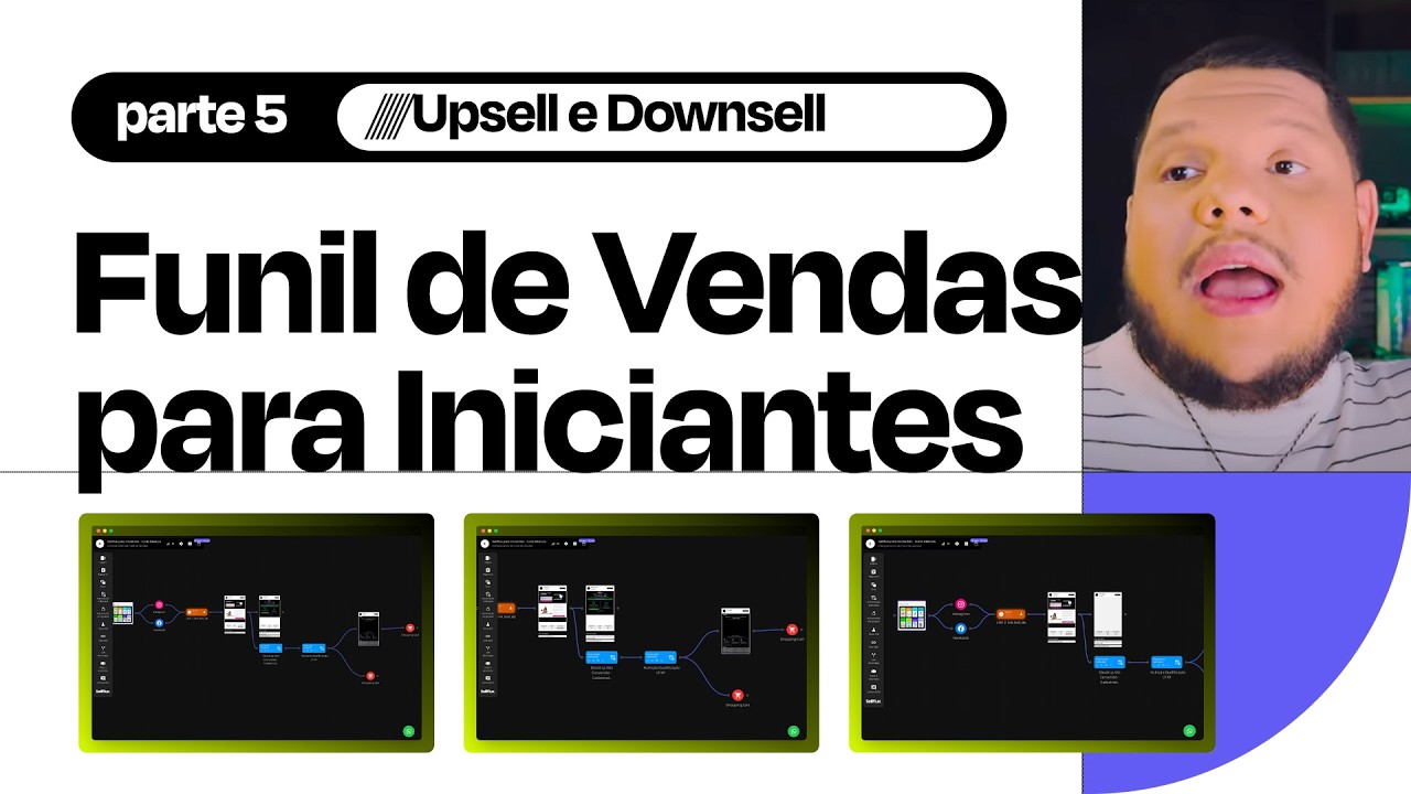 O QUE Acontece Quando Você DOMINA a Arte do Upsell Downsell