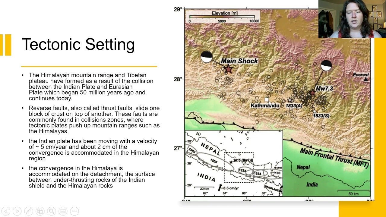 2015 Gorkha Nepal Earthquake