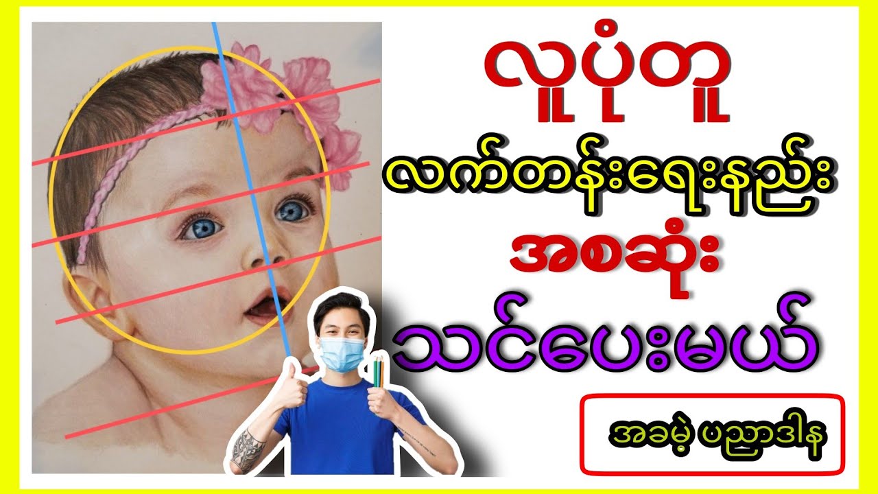 လူပုံတူလက်တန်းရေးနည်းစဆုံး