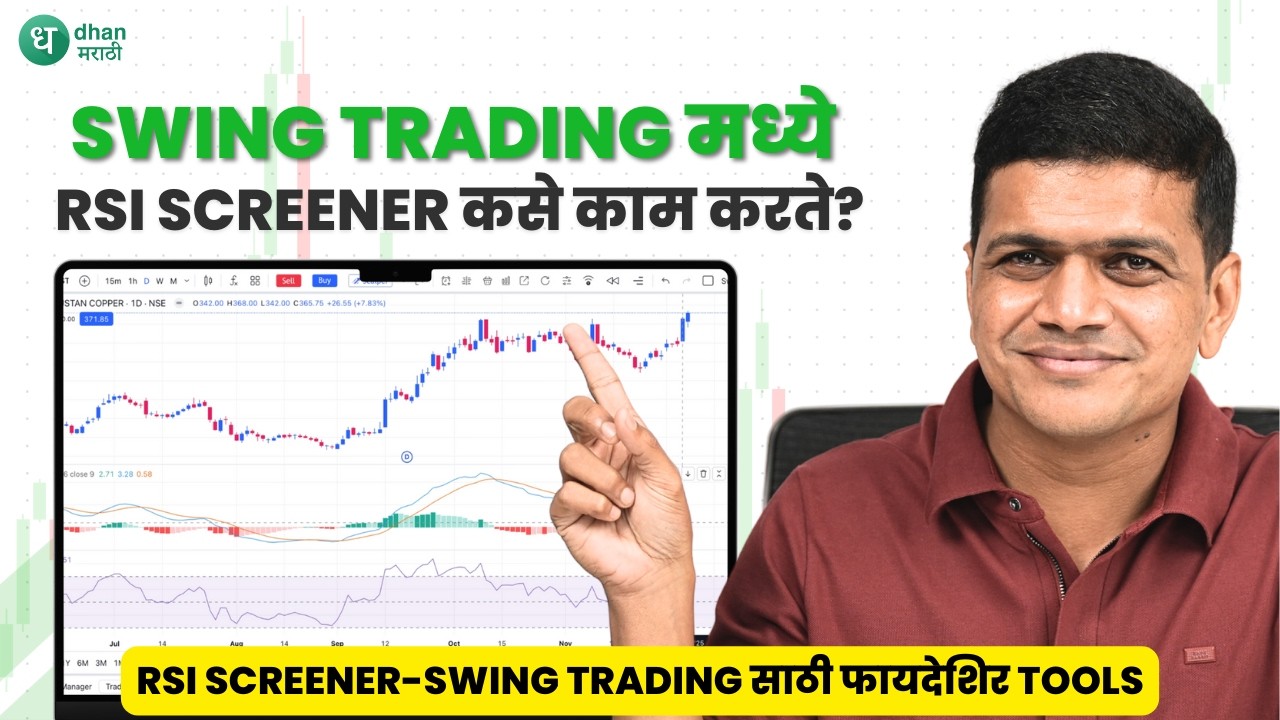RSI Momentum Screener Explained in Marathi | Find High Probability Swing Trades