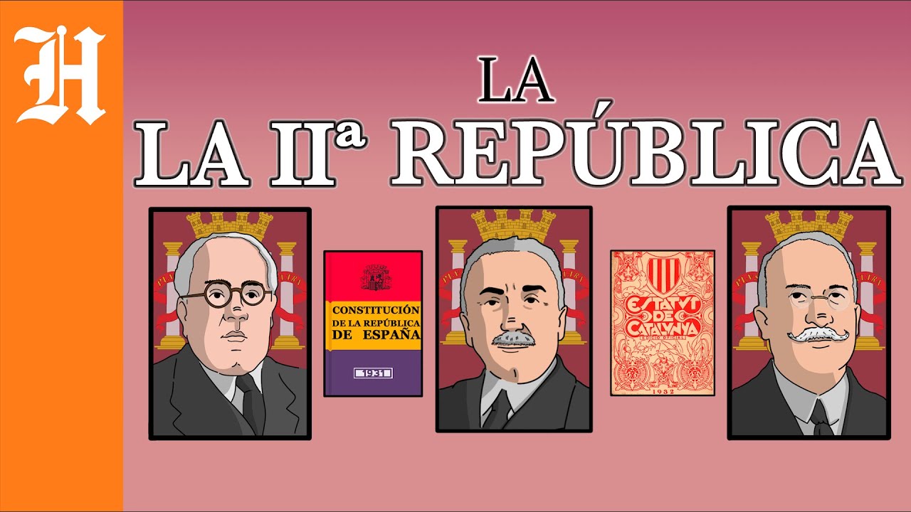 La IIª República Española en 12 minutos