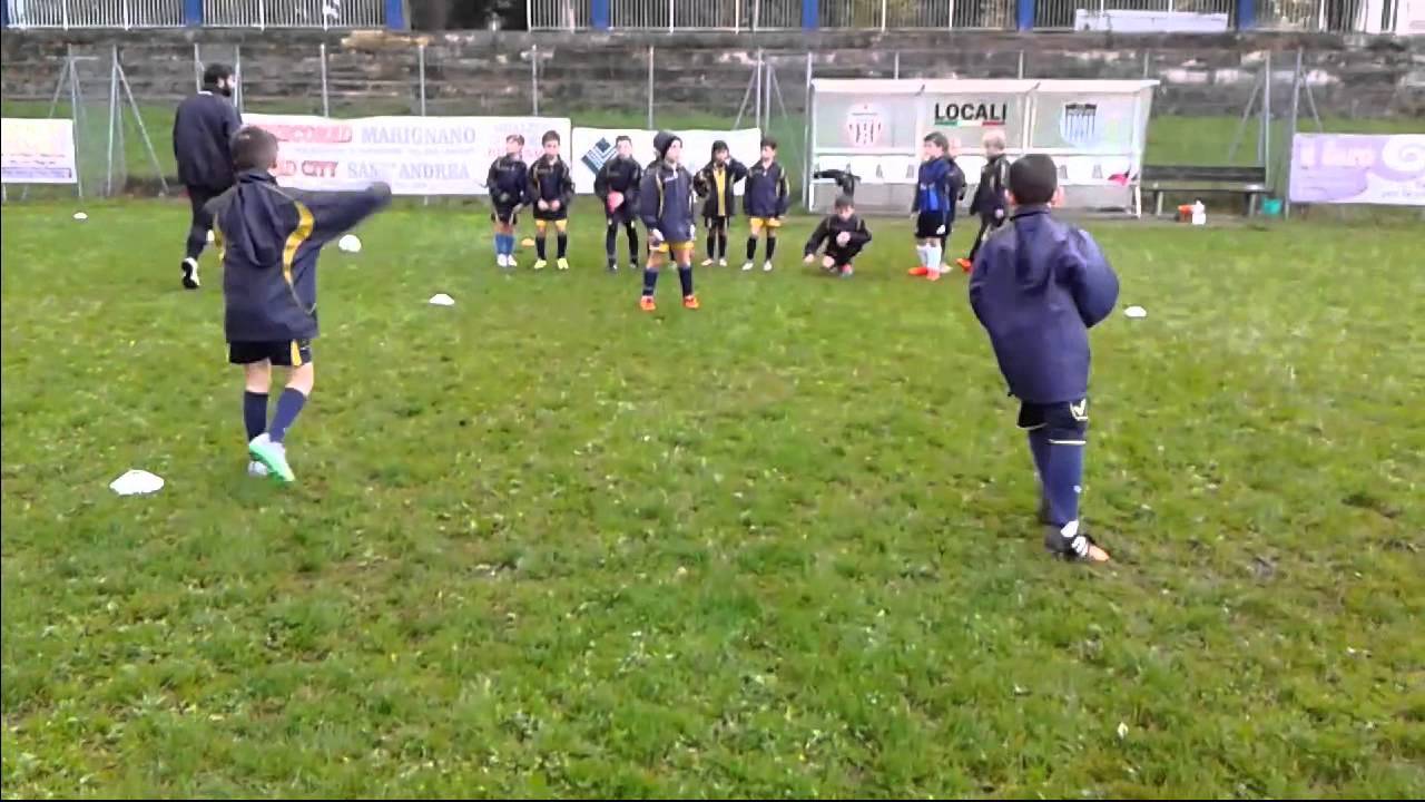 Progressione per occupazione dello spazio (parte 2)