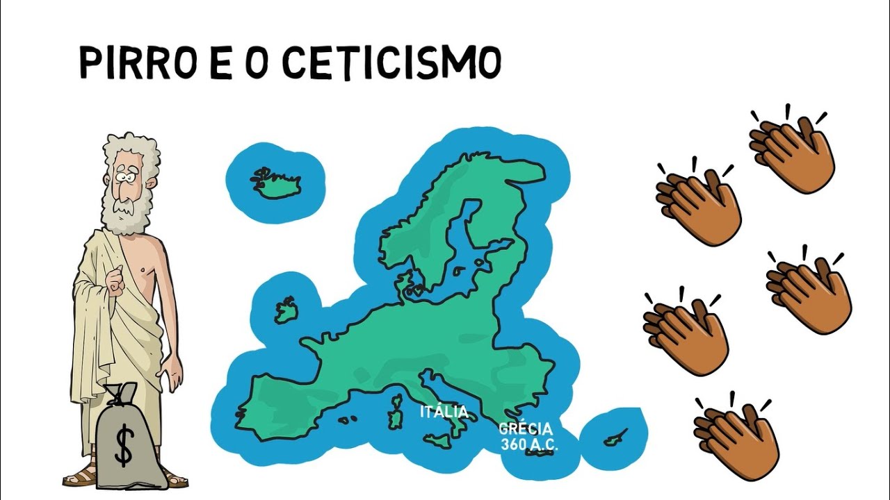 Pirro e o ceticismo