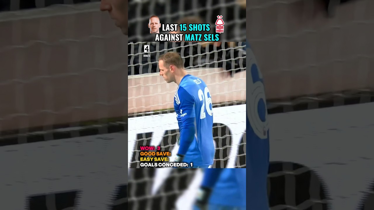 Last 15 Shots against Matz Sels