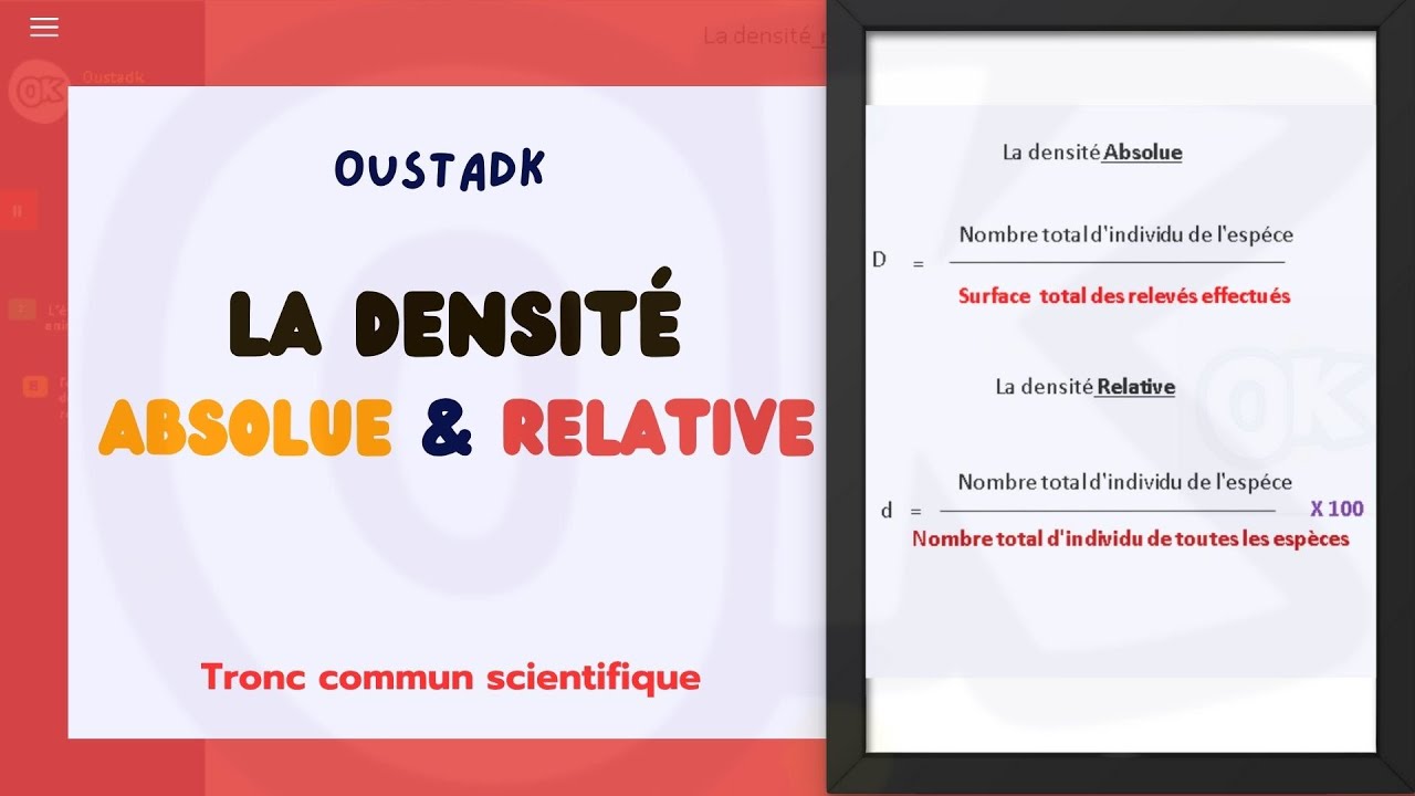 TCS | La densité absolue et relative en SVT