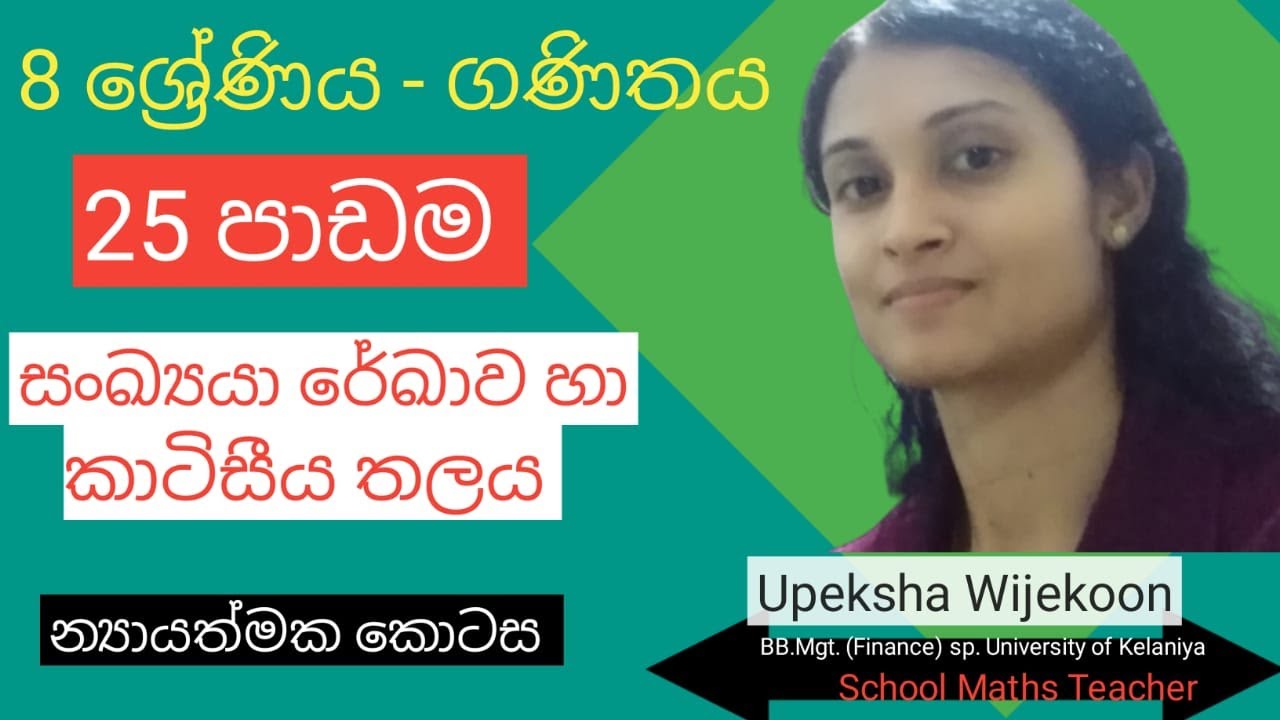 8 - ශ්‍රේණිය | ගණිතය  25 පාඩම | සංඛ්‍යයා රේඛාව හා කාටිසිය තලය - න්‍යායාත්මක කොටස