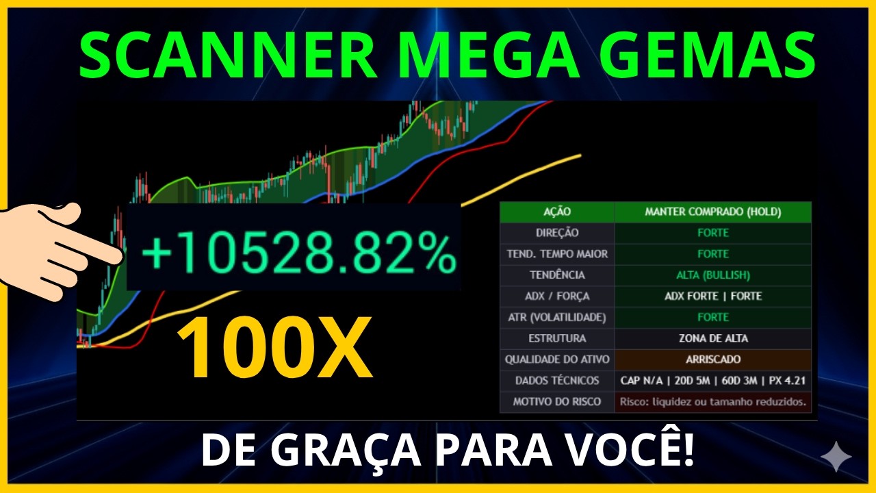 SCANNER MEGA GEMAS: O Filtro Absoluto Para Achar Criptomoedas 100X no TradingView
