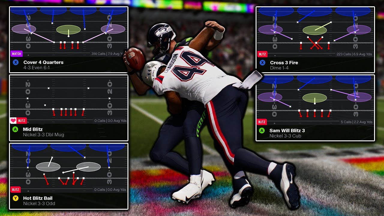 Top 5 Blitzes in Madden 26