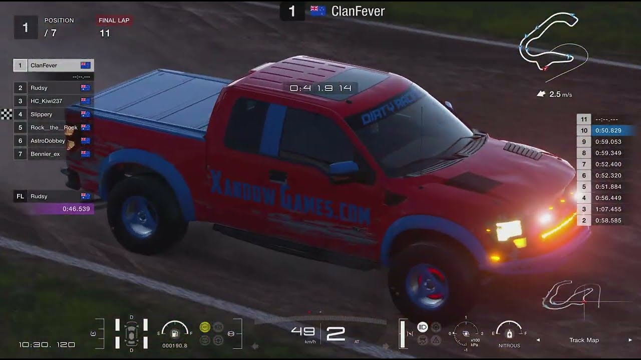GT7 Thrash Night Wreckfest Clan View 12-2-26