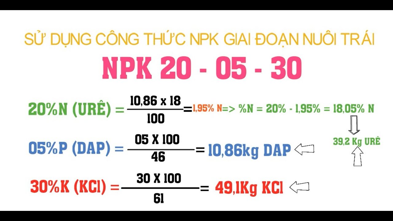 N&ocirc;ng d&acirc;n cần biết-C&aacute;ch trộn ph&acirc;n đơn th&agrave;nh ph&acirc;n NPK (t&iacute;nh to&aacute;n lượng ph&acirc;n v&agrave; c&aacute;ch sản xuất ph&acirc;n NPK)