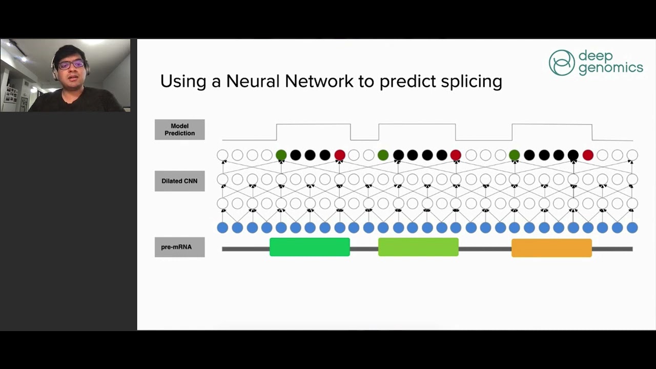 Discovering Genetic Medicines with our AI Drug Discovery Platform | NeurIPS 2020