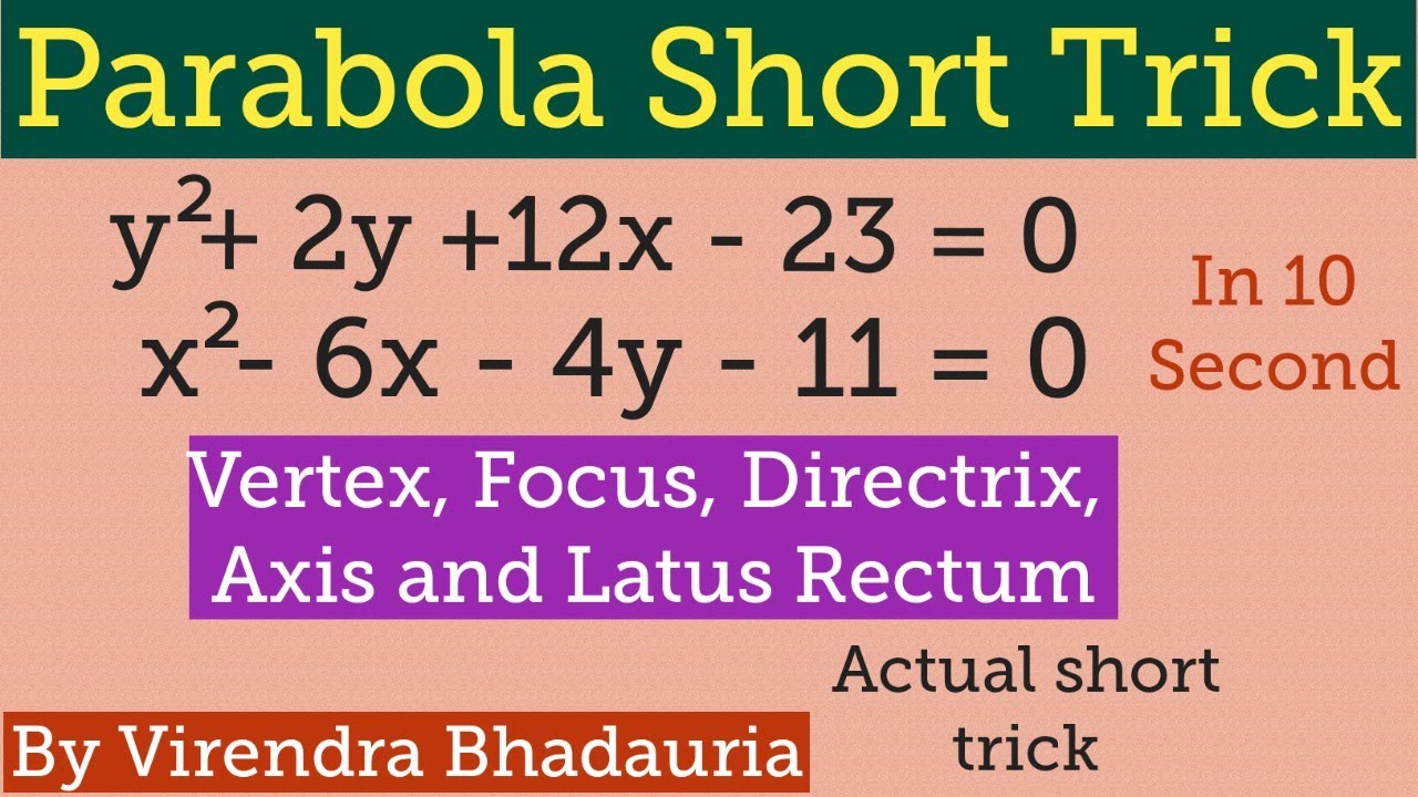 Parabola Short trick to find Vertex, focus, directrix, axis | LT GRADE/CLASS 11/NDA/TGT/PGT/IITJEE
