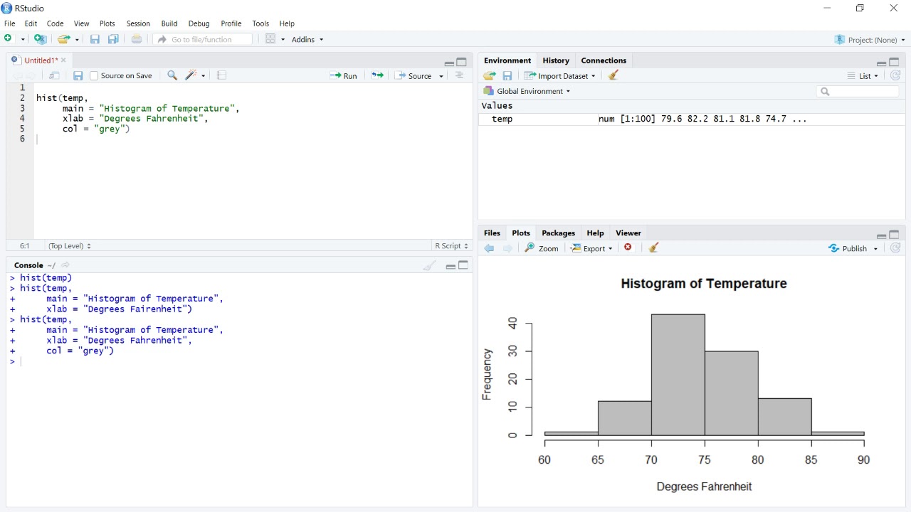 Exporting a R Plot into MS Word
