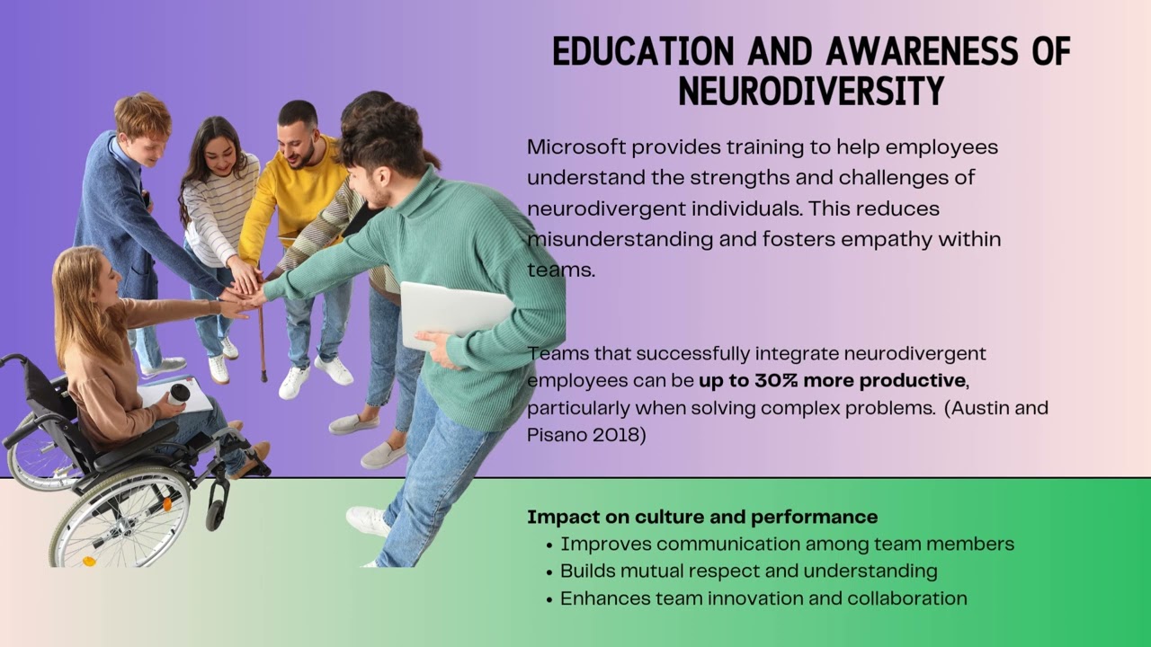 BUS371 Group D Presentation - Neurodivergent Employees