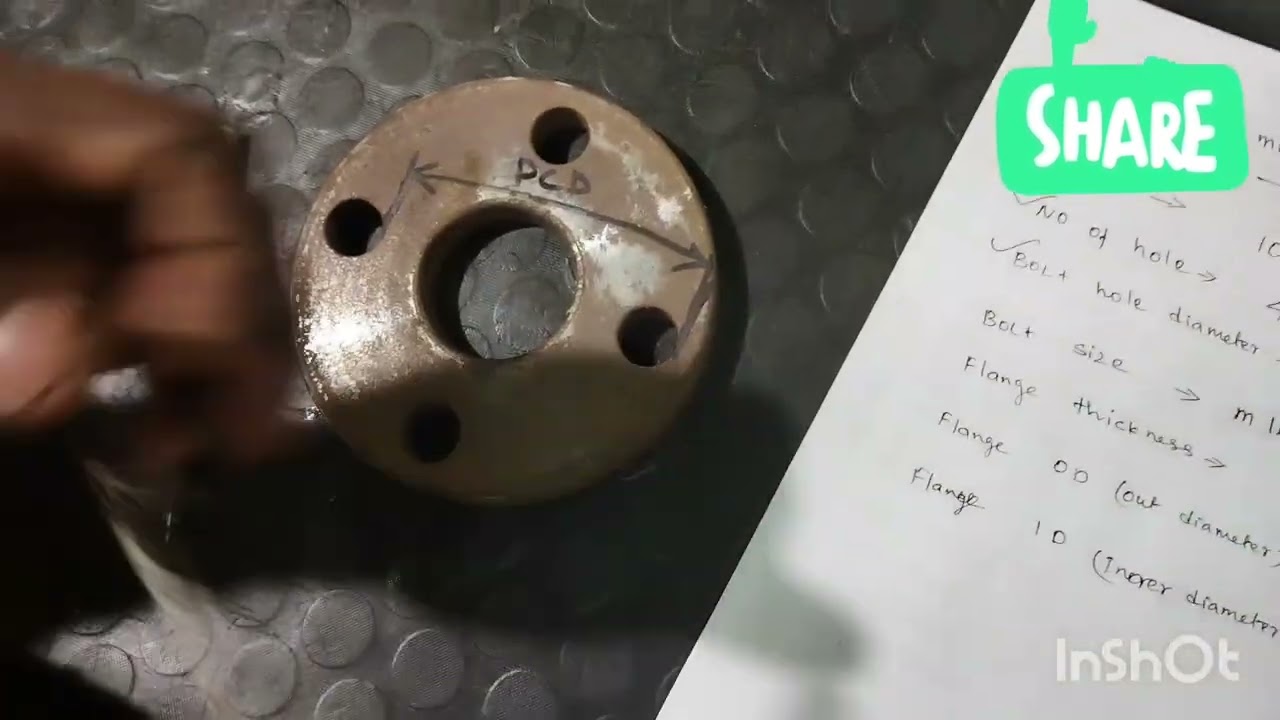 how to measure the flange & how order the flange