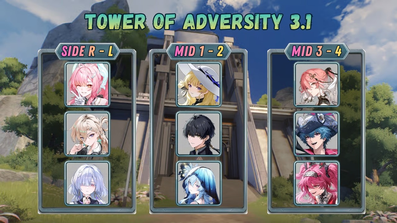 Tower of Adversity 3.1 | Aemeath, Phoebe, Changli | Wuthering Waves