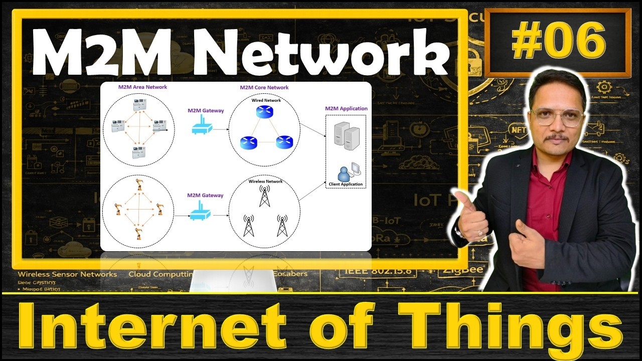M2M Network: Basics, Architecture, and Gateway in IoT