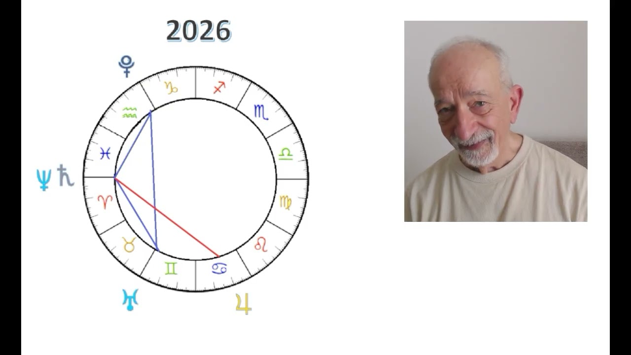 2026 год и мы - Часть 3 - Когда всемогущий Юпитер придет, чтобы вывести нас на более высокие уров...