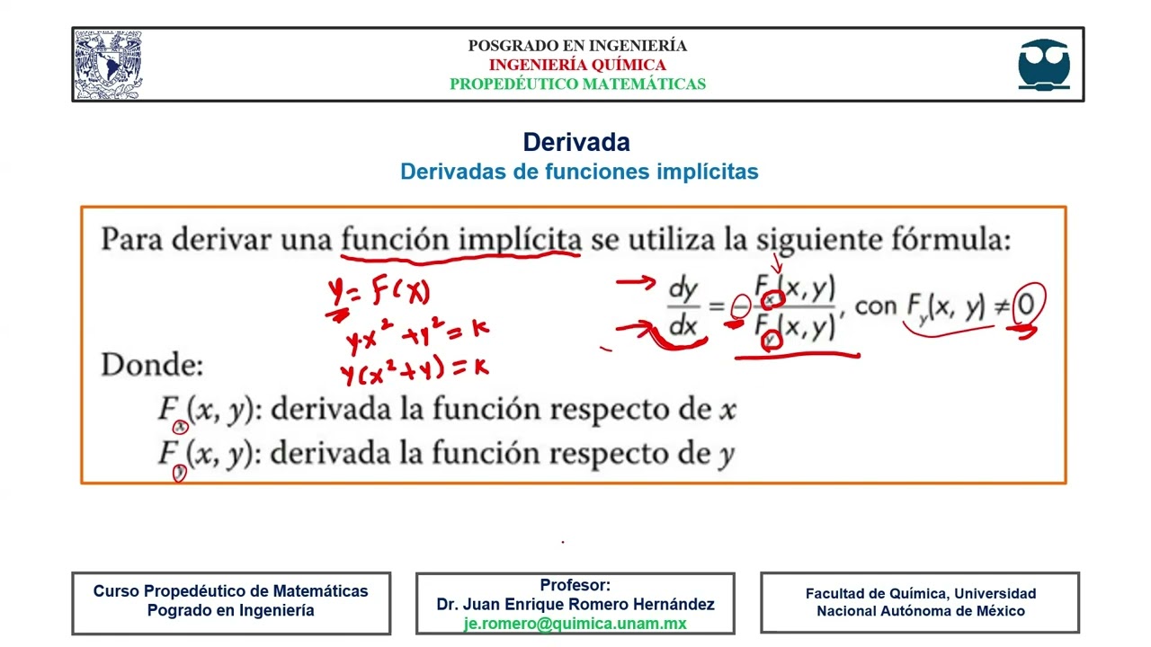 Derivadas e Integrales ‐ Propedéutico Ingreso a Posgrado en Ingeniería UNAM