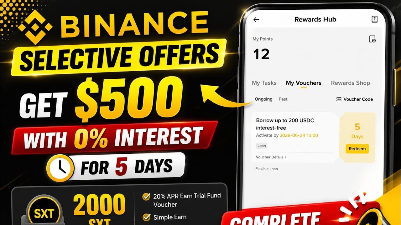 Binance Latest Offer | Get 200$ For 5 Days Without Interest | What is Trial Fund Voucher