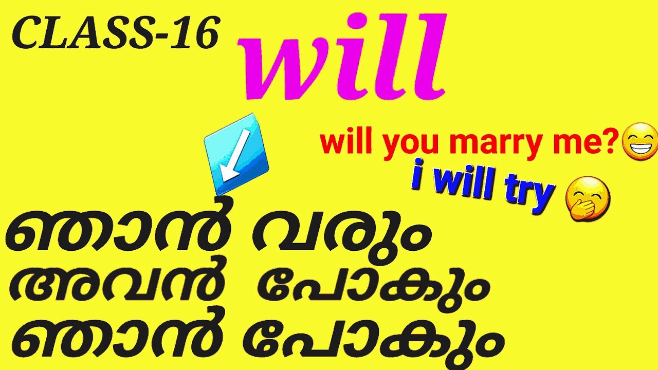 How to learn english for new beginners|will/will not|englishlearning|grammar|