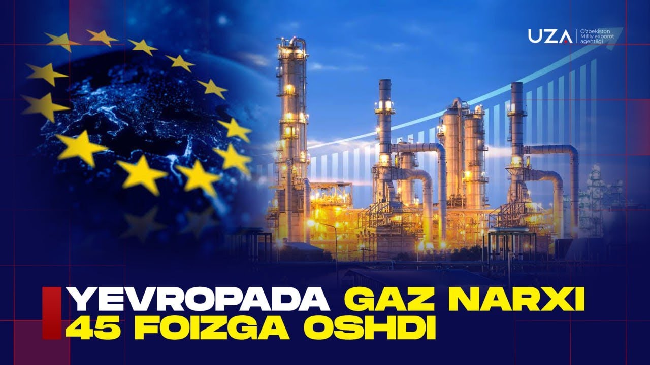 Evropada gaz narxi 45 foizga oshdi