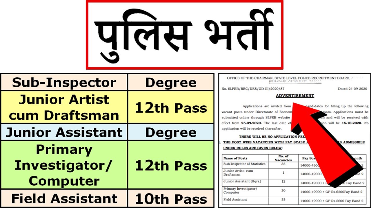Police Vacancy 2020 || Police Bharti 2020 || Police Recruitment 2020
