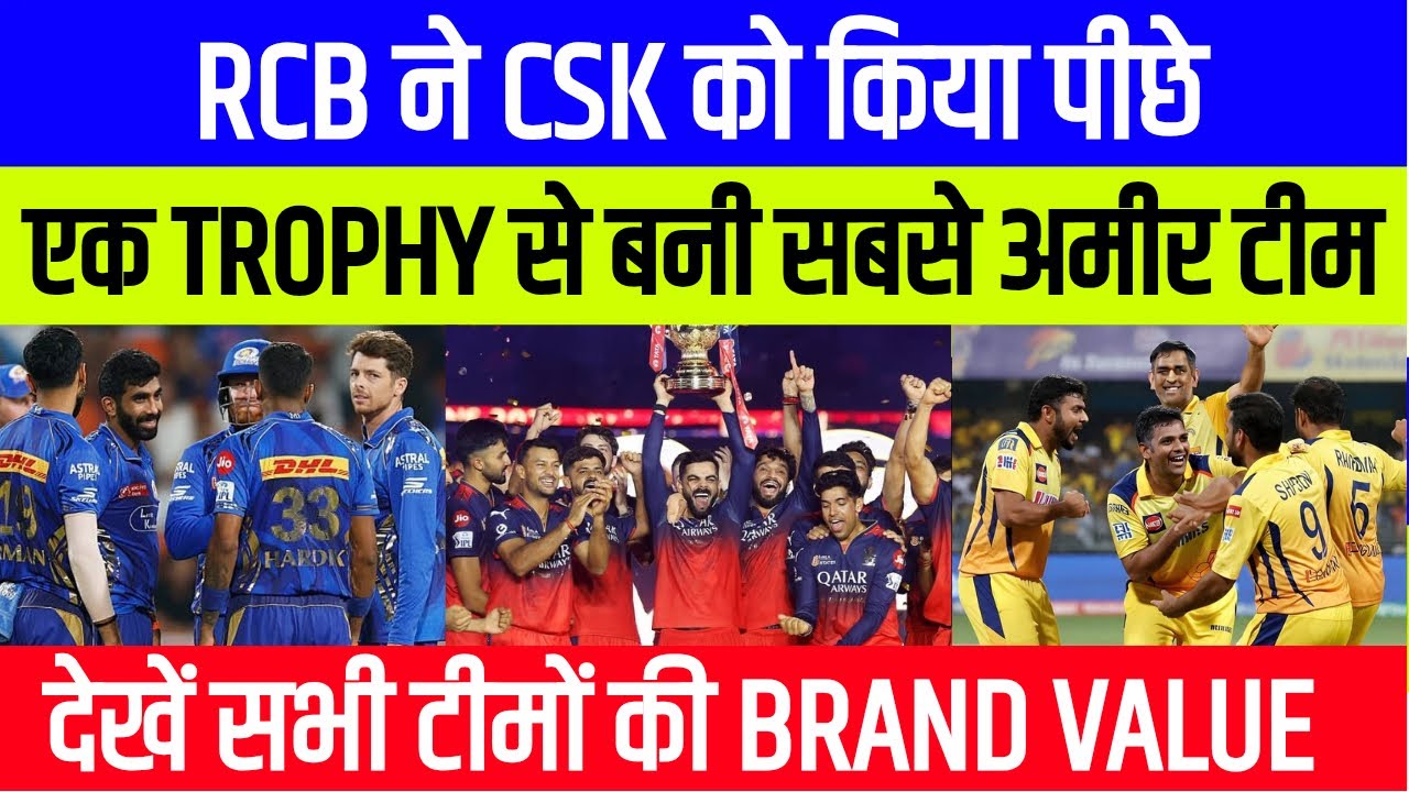 RCB becomes richest team in IPL history | All IPL teams brand value in 2025