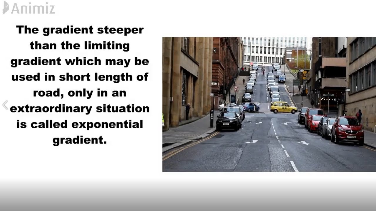Types of Gradient on Roads || Classification of gradient || Highway Engineering || civilnoteppt.com