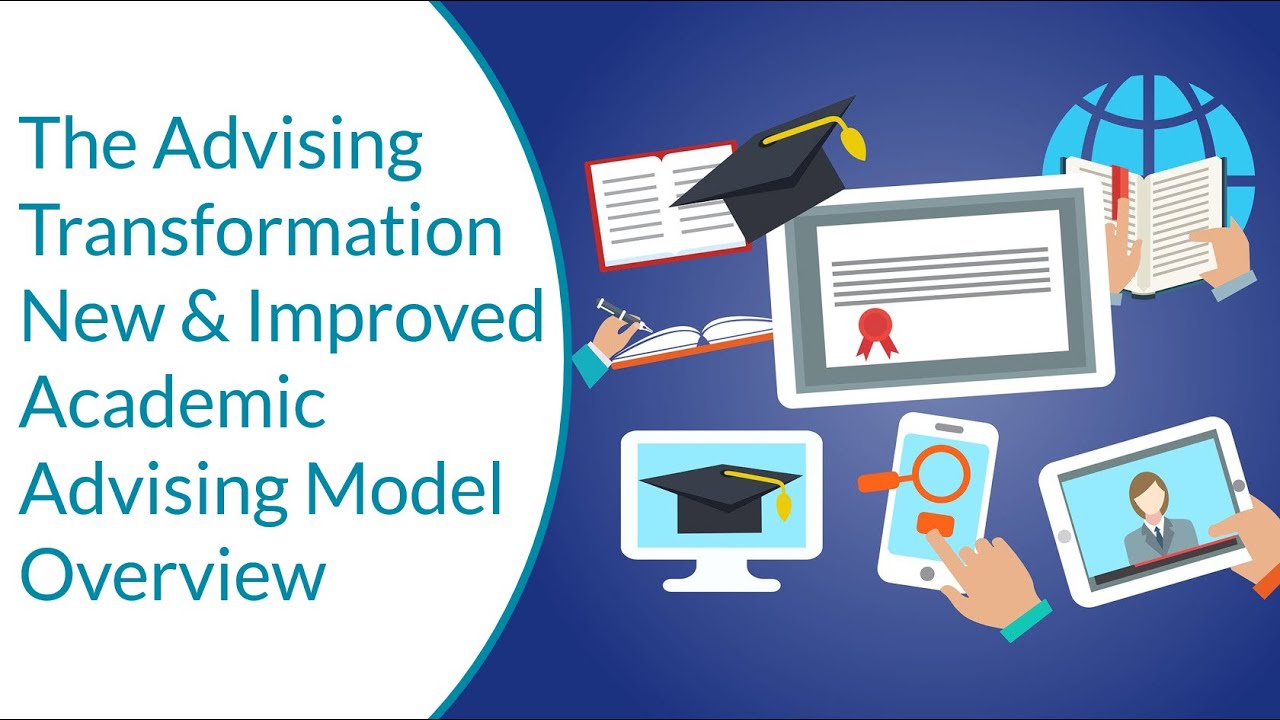 The Advising Transformation New & Improved Academic Advising Model Overview