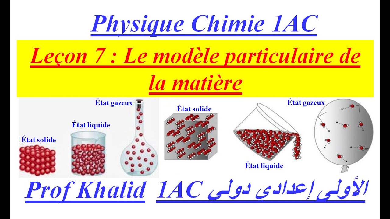 1AC : Leçon 7 : Le modèle particulaire de la matière