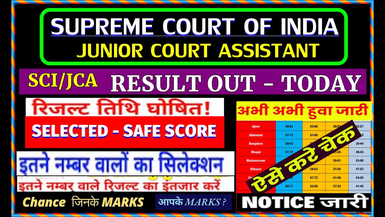Supreme Court JCA Result 2025 Date Out | Cut Off & Safe Score Explained! | Result Coming Soon!