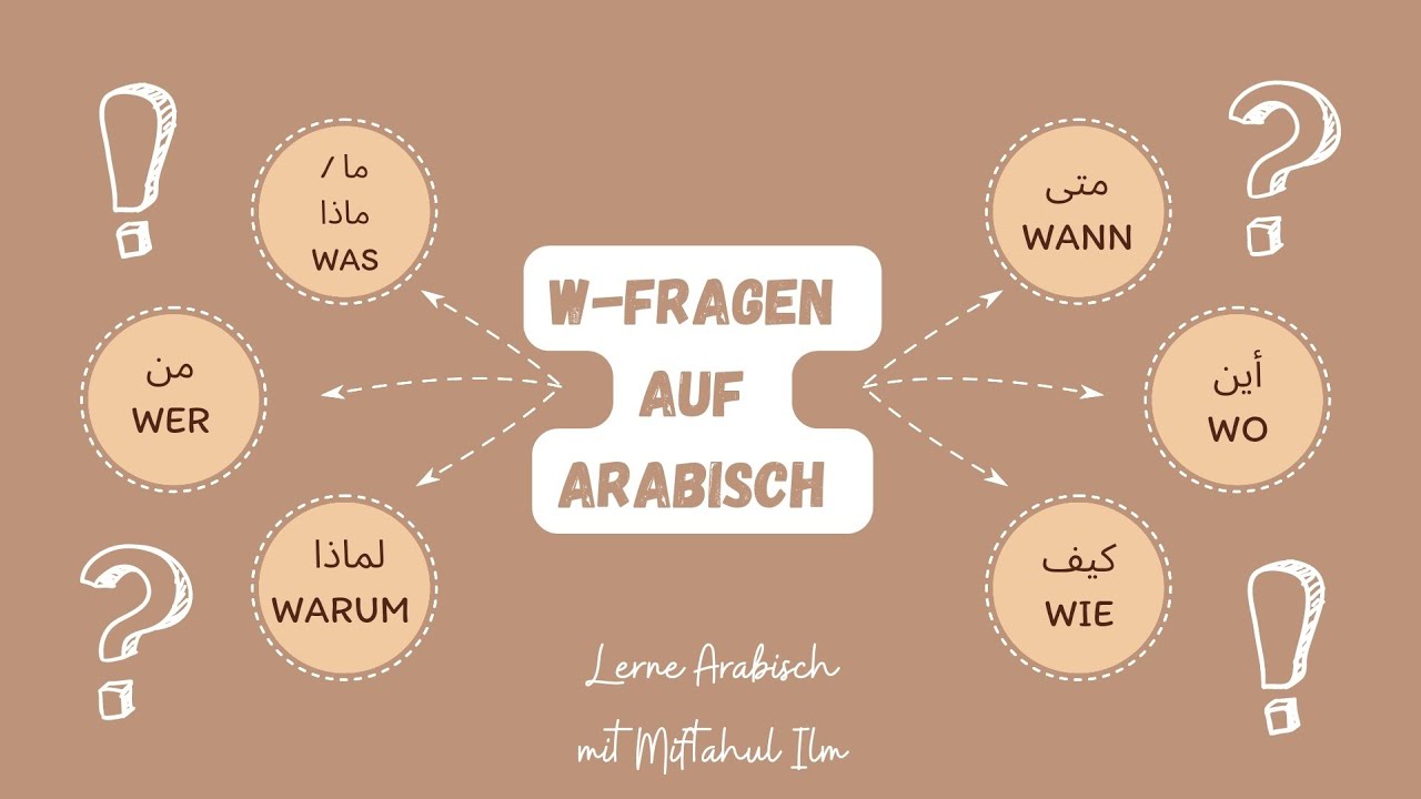 Die W-Fragen auf Arabisch | Arabisch Lernen